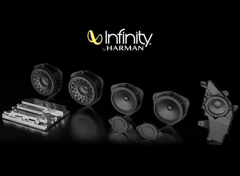 Das Premium Sound System samt Lautsprechern und Subwoofer.