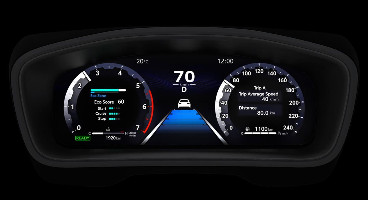 Abbildung zeigt Display